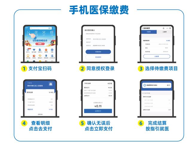 和科医保卡提取代办公司医保提取微信实操指南：老司机教你避开这3大坑，拿到手软！